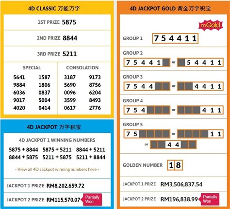 magnum 3d lottery result|Live 4D Results in Malaysia & Singapore .